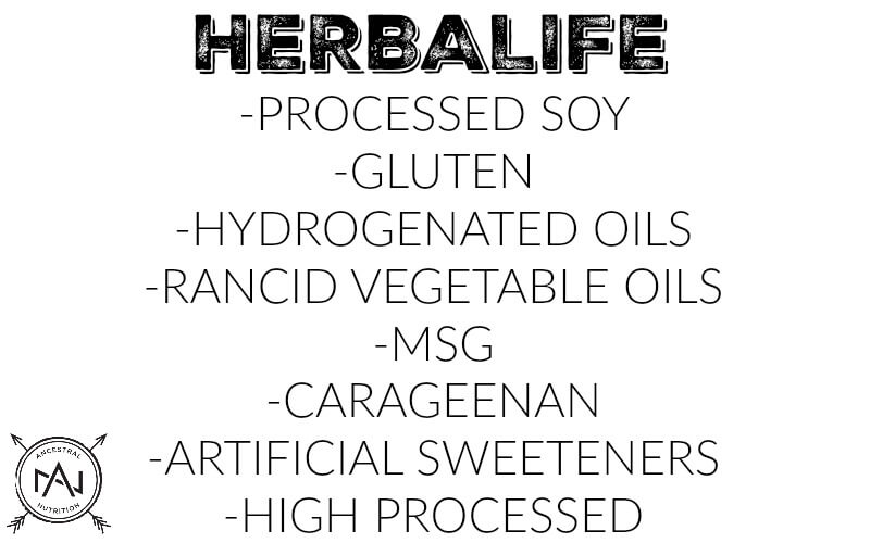 Herbalife MLM Review (2019): A Different Kind of Herb