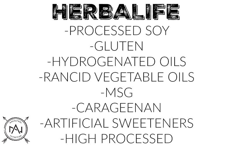 Body By Vi Vs Herbalife Chart