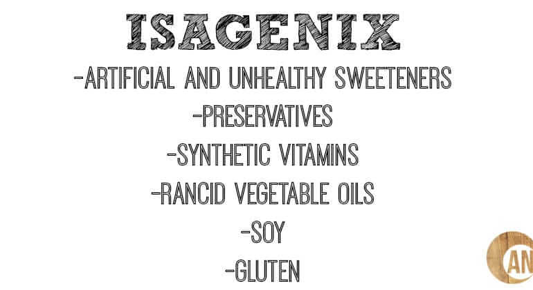 Isagenix Product Age Chart