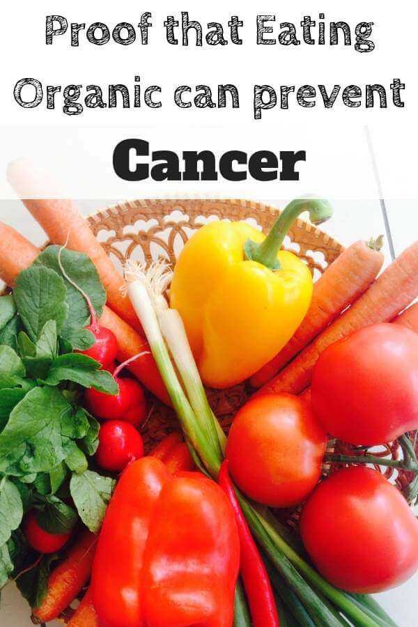 Cancer Fighting Food - learn how eating Organic food can help prevent cancer + how to eliminate pesticides in your system #cancer, #prevention