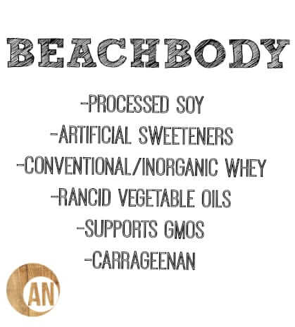 An-Unbiased-Review-of-Beachbody-Not-As-Healthy-As-You-Think