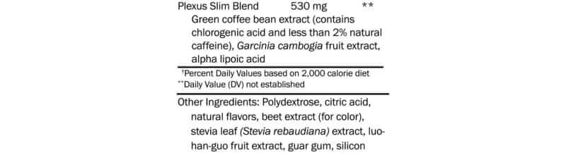 ingredient list for plexus slim diet supplement