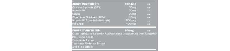 ingredient list of plexus boost- a plexus slim product 