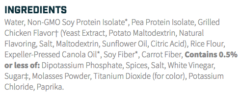 Beyond Meat Is Beyond Unhealthy: an honest, unbiased review of this plant-based protein shows it's actually full of carcinogens.