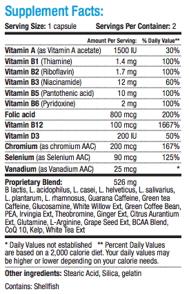 Le-Vel Thrive Mens Multivitamin ingredients list