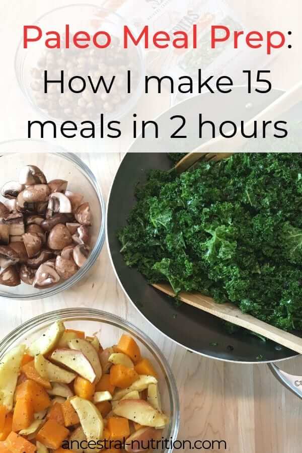 Paleo Meal Planning: How I Make 15+ healthy paleo Meals For The Week In Two Hours! Find out in my paleo meal prep guide #mealplanning #mealprep #cleaneating #paleo