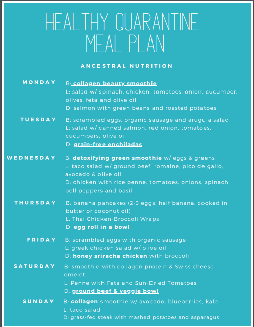 healthy quarantine meal plan Monday to Sunday with ideas for breakfast, lunch and dinner 